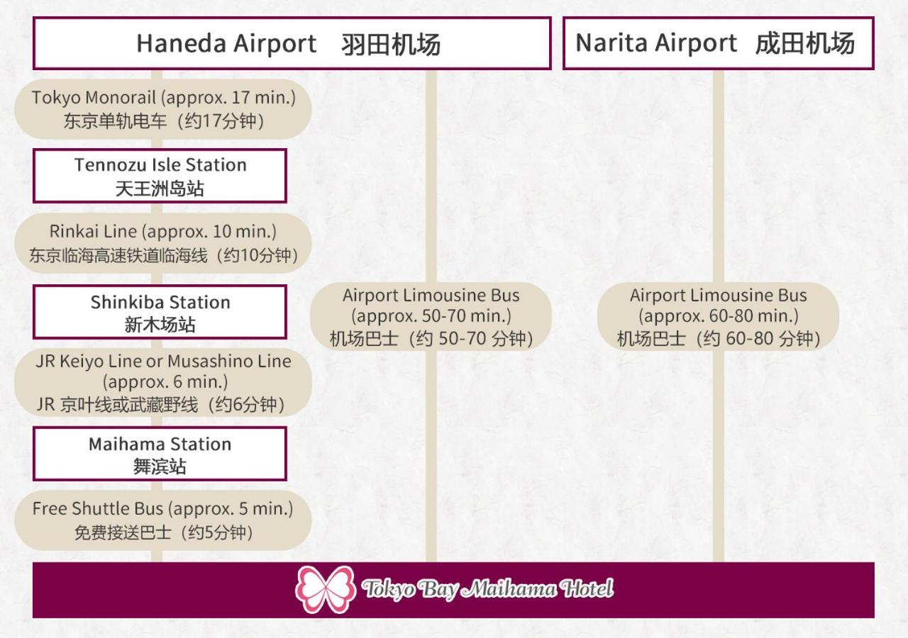 Tokyo Bay Maihama Hotel Chiba Zewnętrze zdjęcie